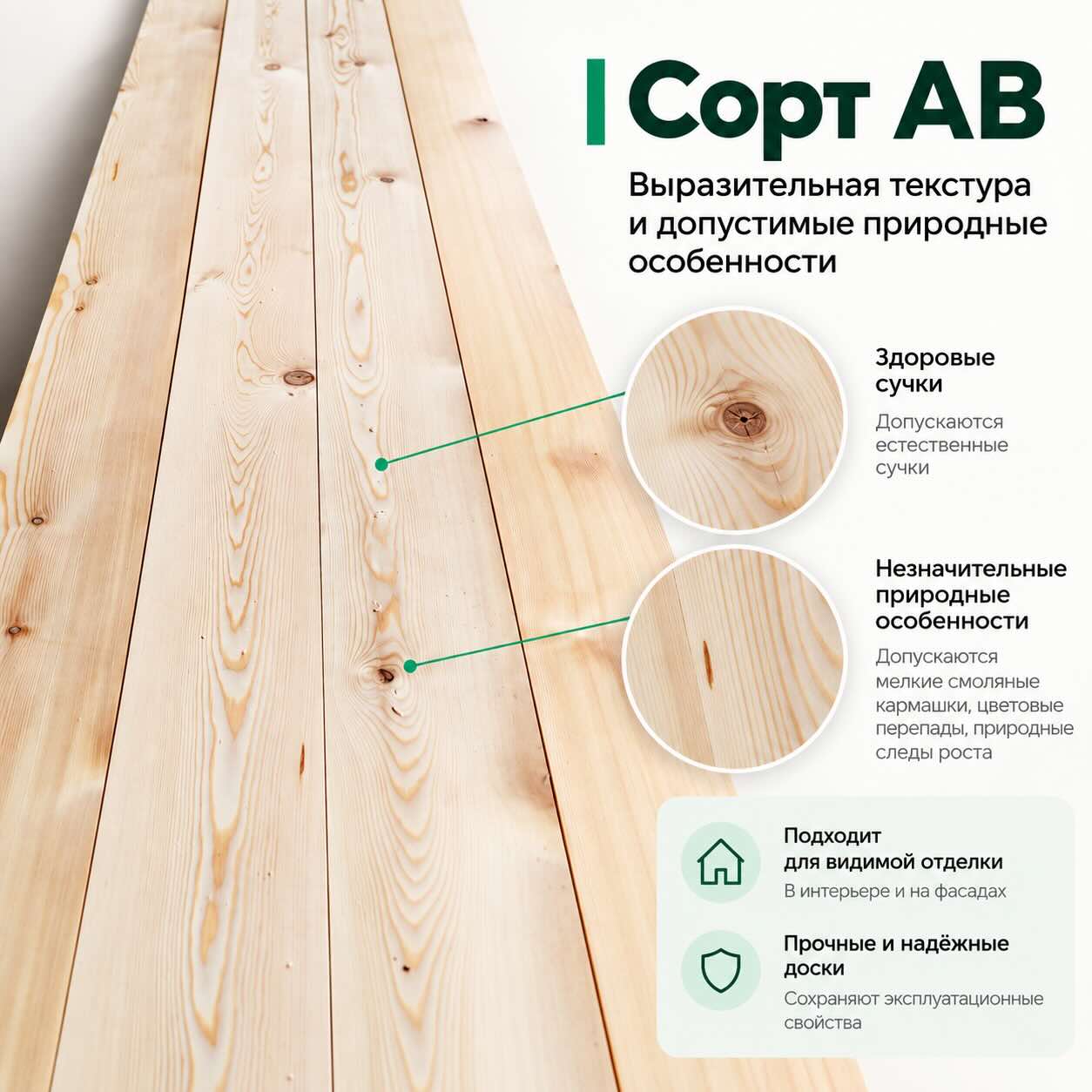 Сорт AB